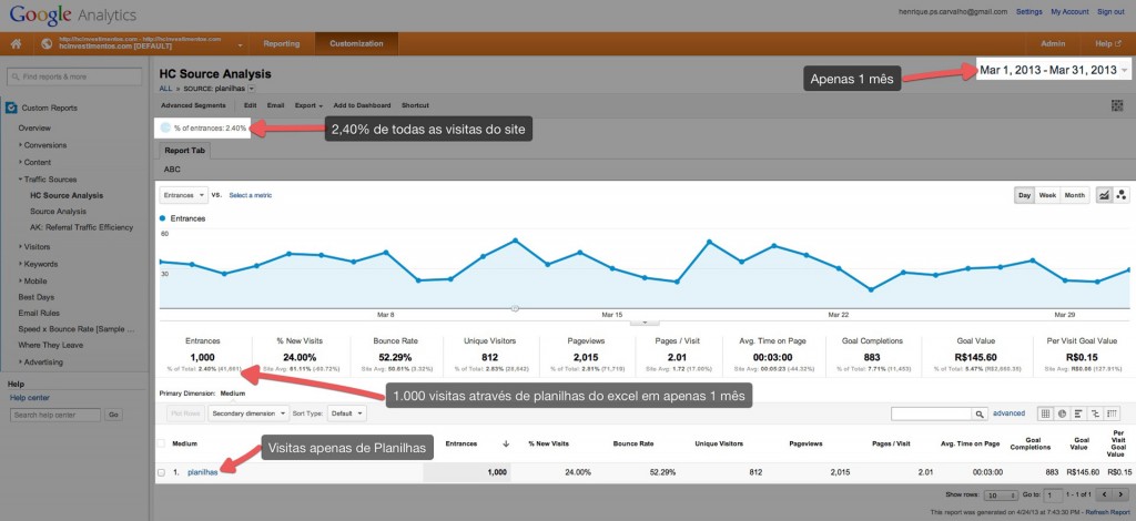 google-analytics-planilhas