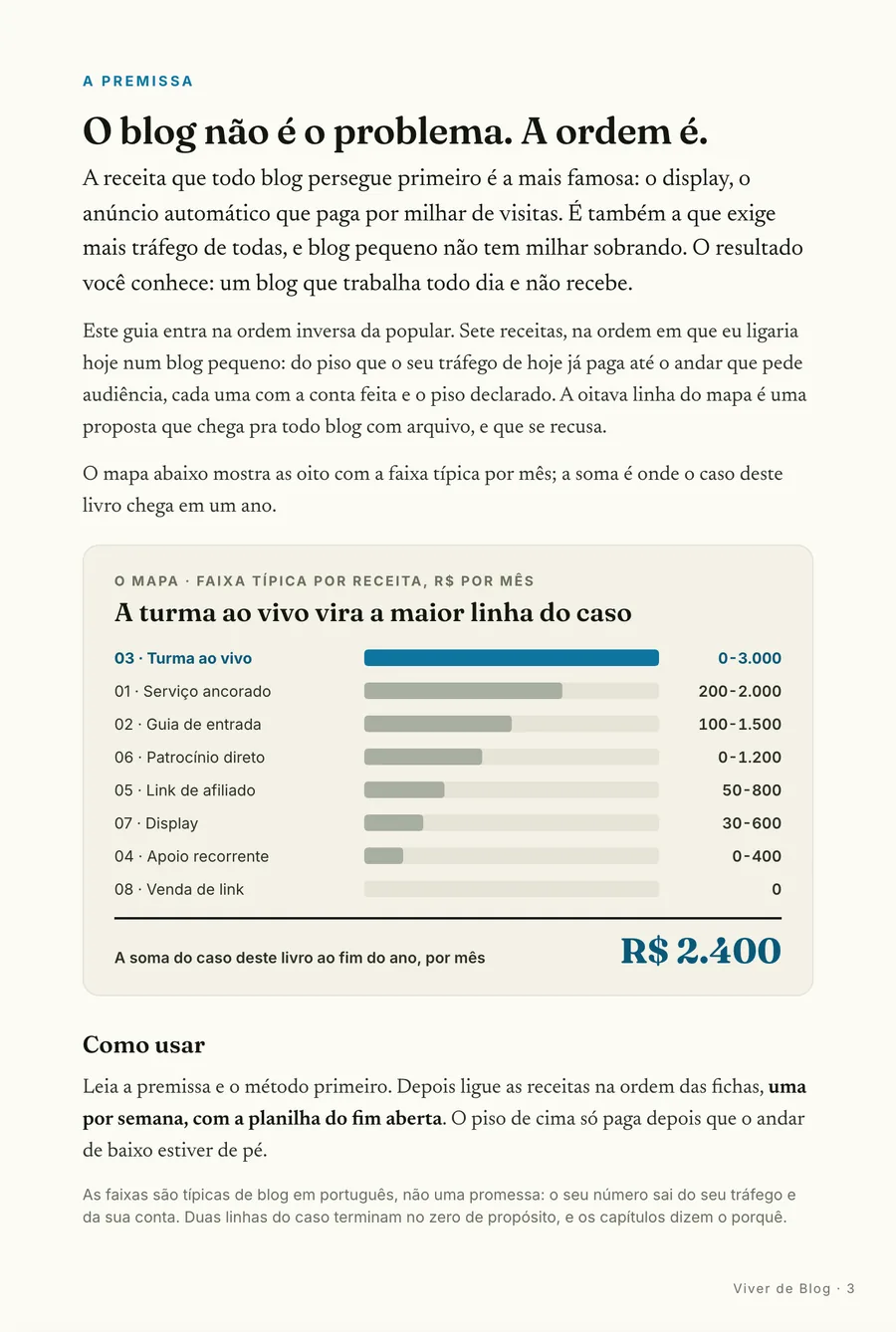 Infográfico: O mapa das oito receitas com a faixa típica de cada uma por mês, e a ordem inversa da popular