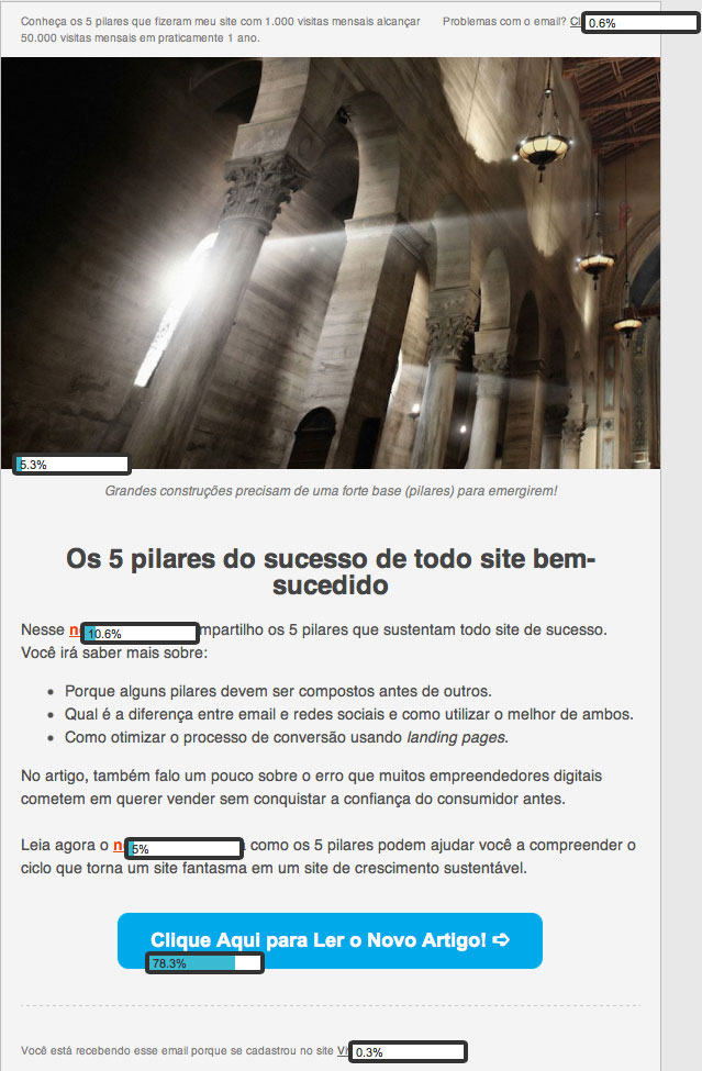 email-5-pilares-a