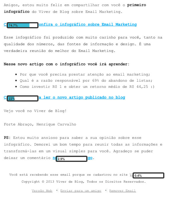 email-infografico-email-marketing-b