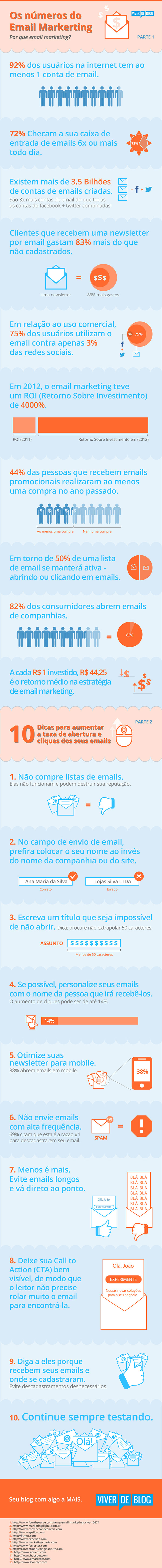 infografico-email-marketing