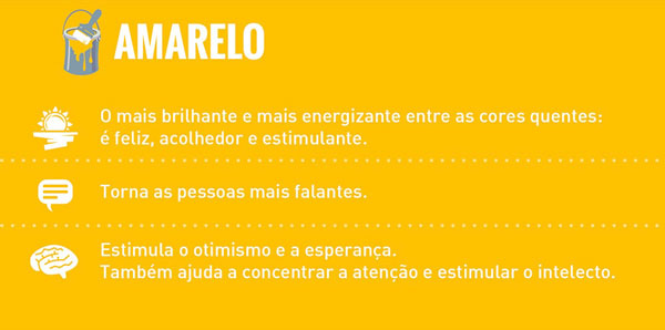 significado das cores amarelo