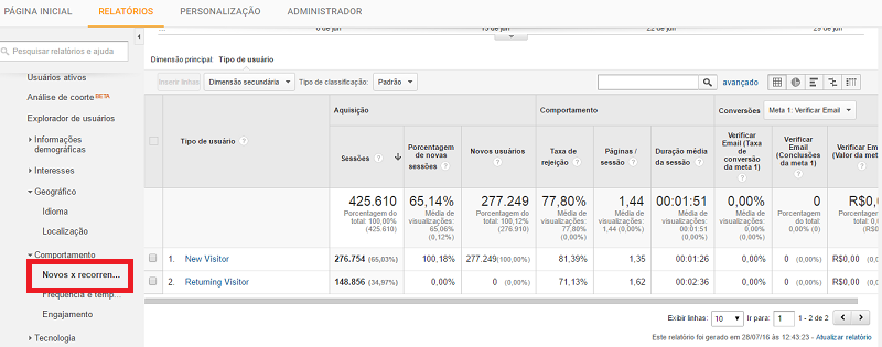 captura Google Analytics 3