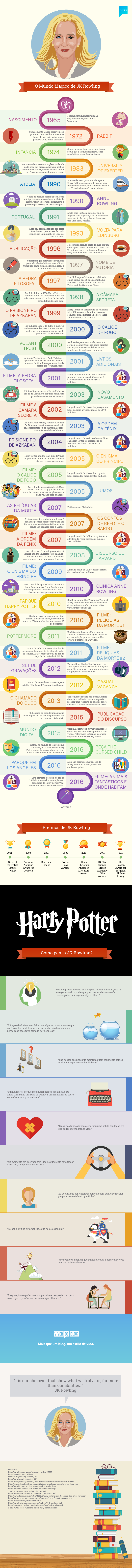infografico-jk-rowling-5